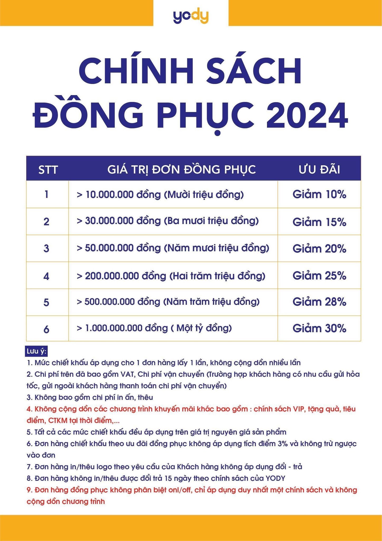 Chính sách đồng phục
