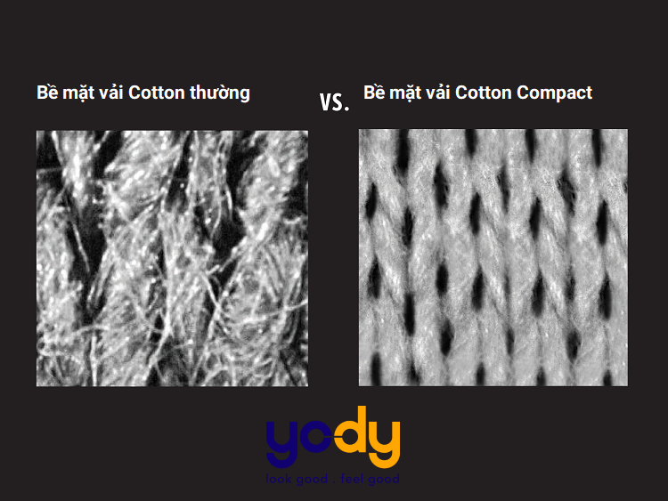 So sánh bề mặt vải cotton compact và vải cotton thường
