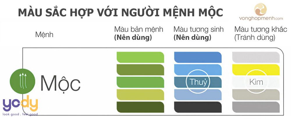 Mệnh Mộc sơn móng tay màu gì cho chuẩn phong thủy?