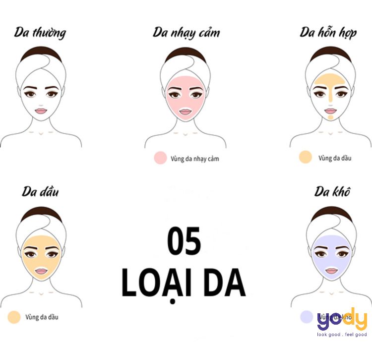 sữa rửa mặt cho tuổi dậy thì