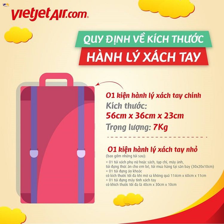 Kích thước Vali size 20 có xách tay được không