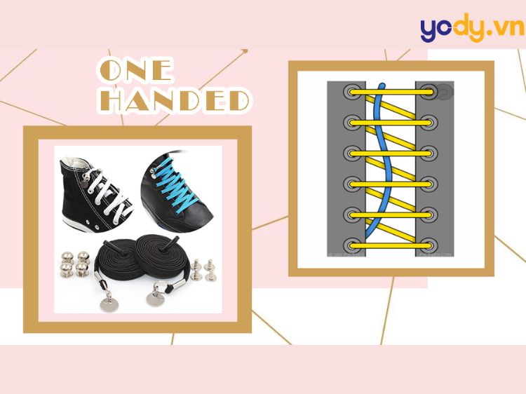 logo các thương hiệu thời trang nổi tiềng