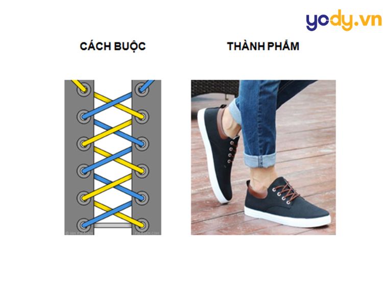 logo các thương hiệu thời trang nổi tiềng