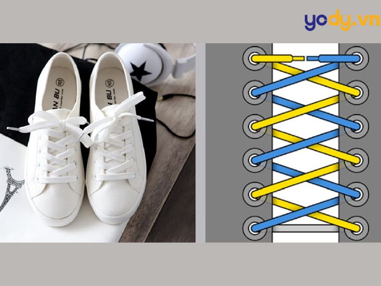logo các thương hiệu thời trang nổi tiềng