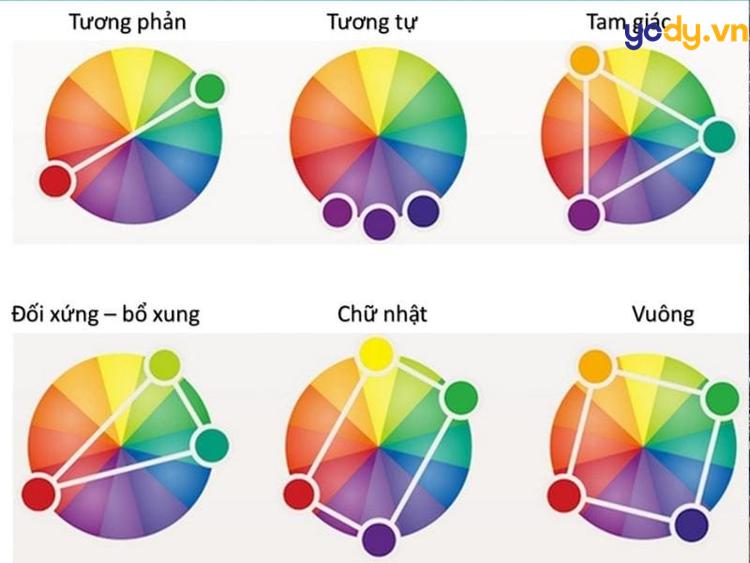 nguyên tắc phối màu quần áo nam