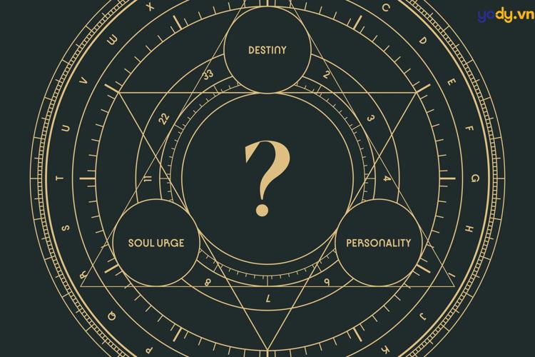 Thần số học là gì?