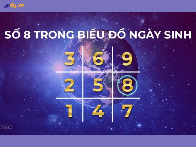 Thần số học số 8